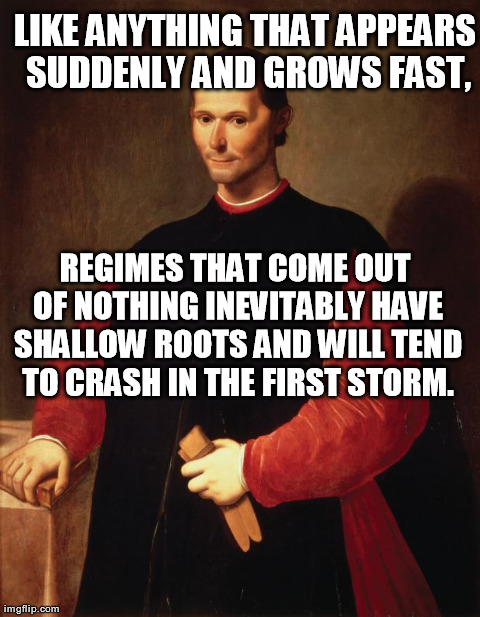 Machiavelli on regimes